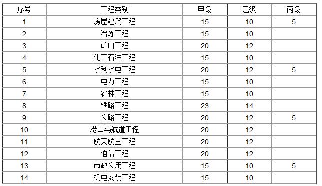 20130807052307263