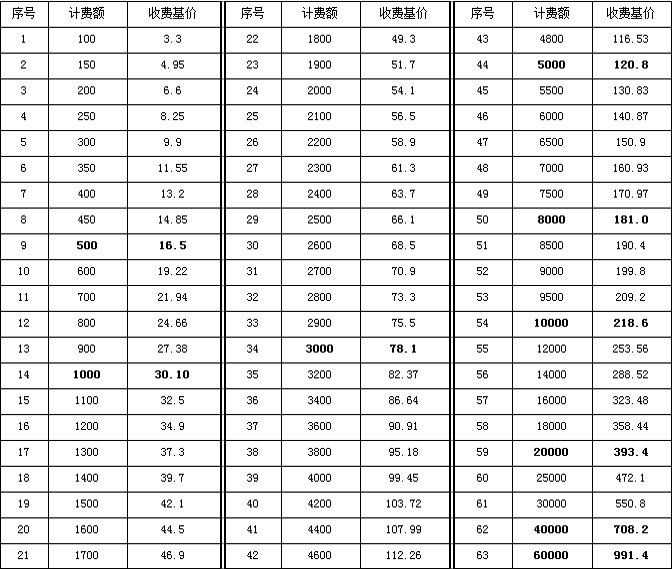凯时网站·(中国区)官方网站