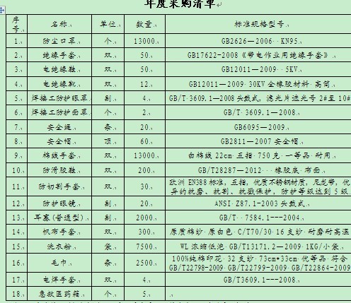 凯时网站·(中国区)官方网站