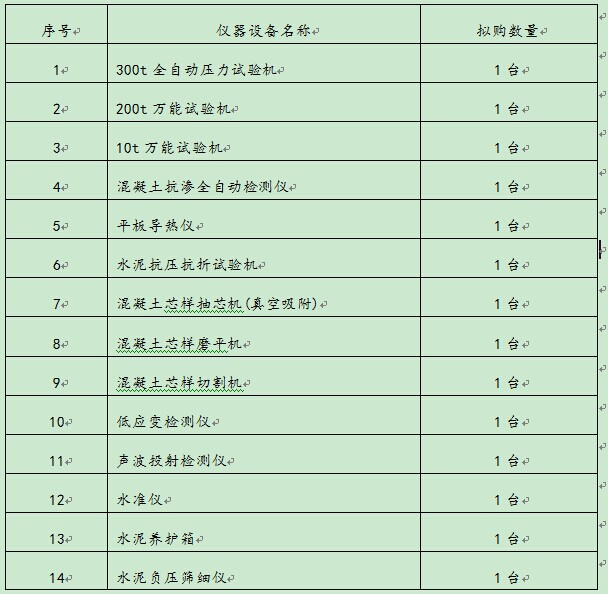 凯时网站·(中国区)官方网站