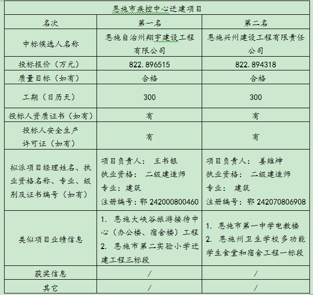 凯时网站·(中国区)官方网站