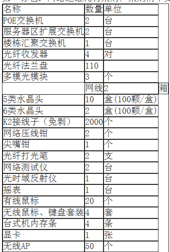 凯时网站·(中国区)官方网站