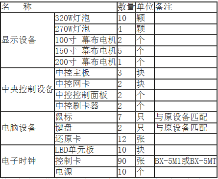 凯时网站·(中国区)官方网站