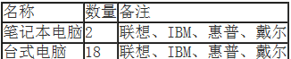 凯时网站·(中国区)官方网站