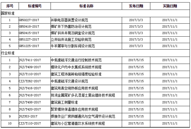 凯时网站·(中国区)官方网站