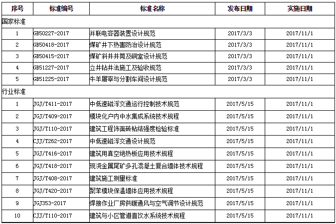 凯时网站·(中国区)官方网站